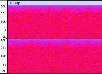 Spectrogram view